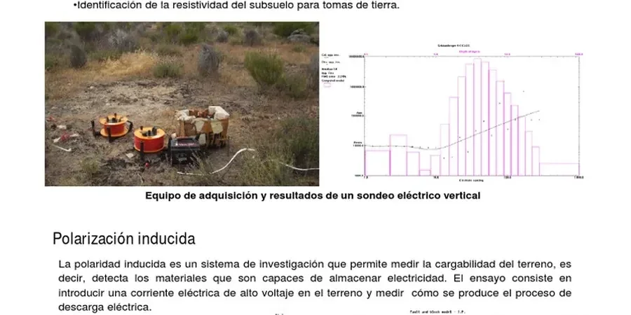 Illustrative image of Electrical resistivity / VES (Vertical Electrical Sounding) in Calgary